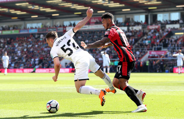 年轻球员选 年轻球员选